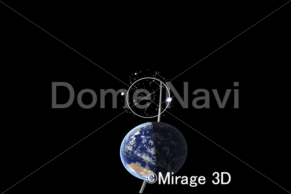 ミランコビッチ説